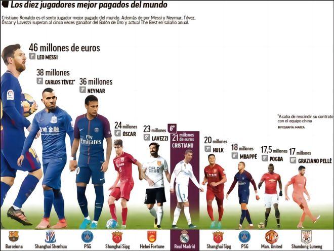 多局累计 多局累计